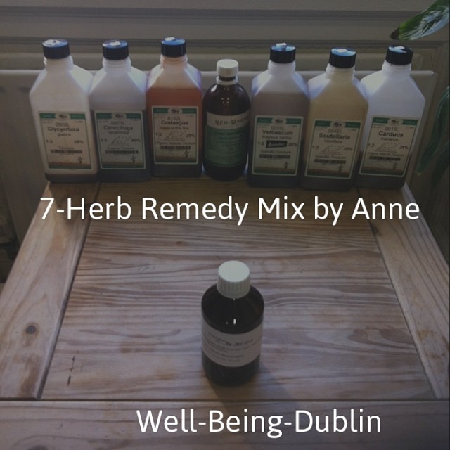 Why it makes sense to see a herbalist for your herbal medicine, (rather than self-prescribing).